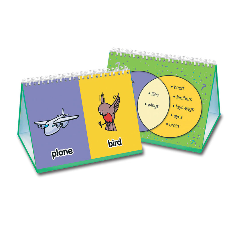 We added 2 Flip Books to the “Items”. – Kids Idea