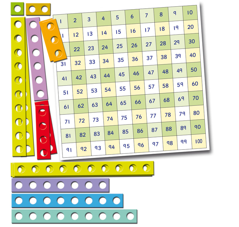 Magnetic Number Links to 100