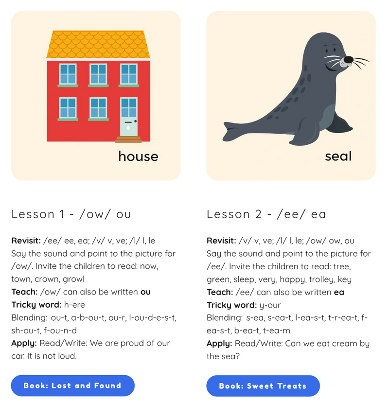 Letters and Sounds books and worksheets subscription