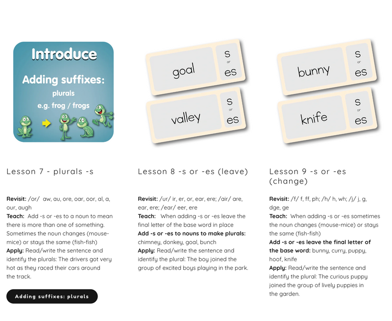 Letters and Sounds books and worksheets subscription