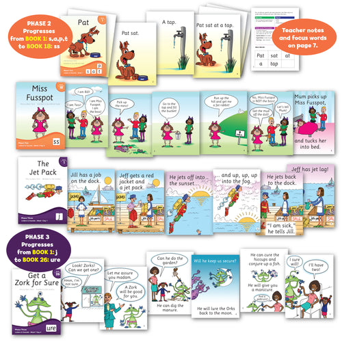 Decodable Books - Pocket Rockets – Smart Kids